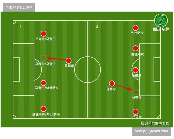 高位逼抢降温趋势明显 英超战术复盘揭示顺足边锋回归逻辑